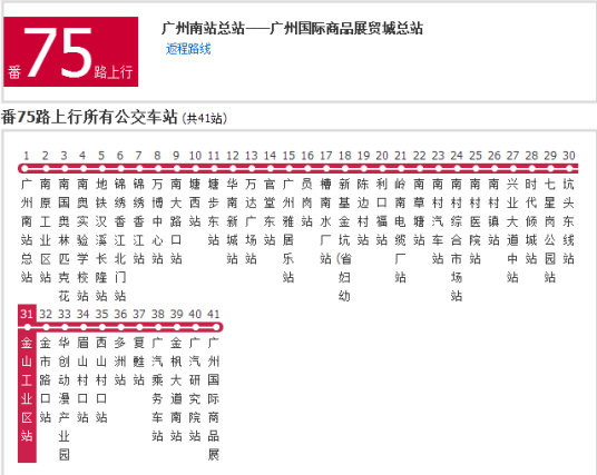 广州公交番75路