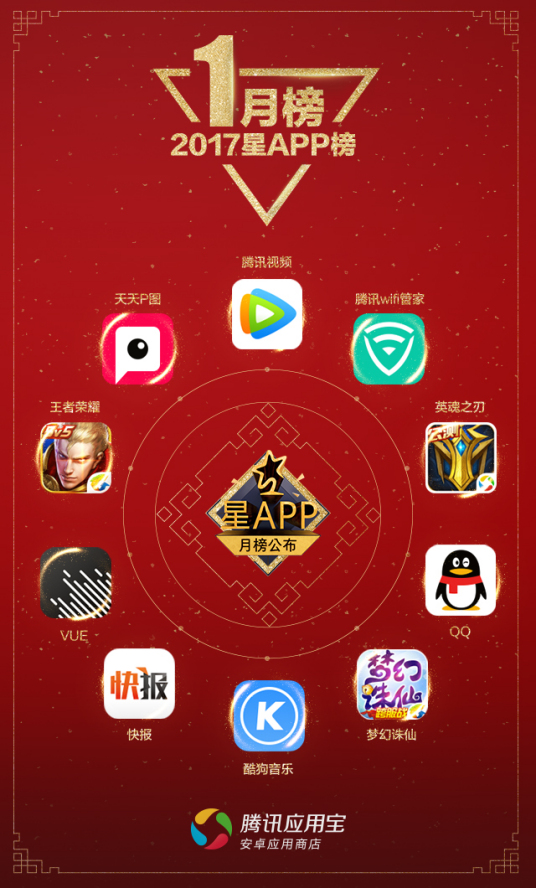 星APP榜