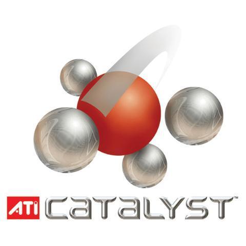 ATI Catalyst Control Center