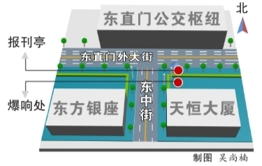 10·21北京东直门爆炸事件