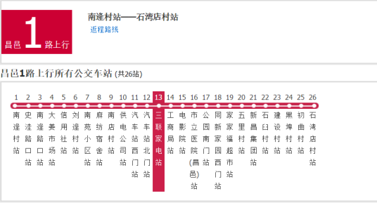 昌邑公交1路