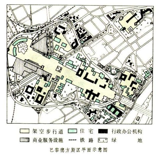 巴黎德方斯区规划