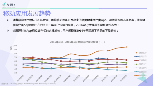 中国移动互联网发展报告(2020)