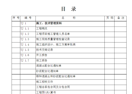 工程验收表格