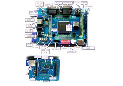 Xilinx FPGA