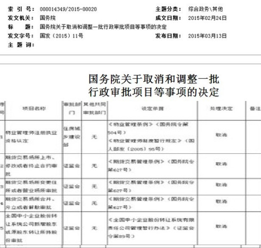 国务院关于取消和下放一批行政审批项目等事项的决定