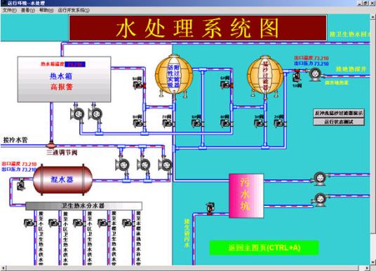 AO水处理工艺