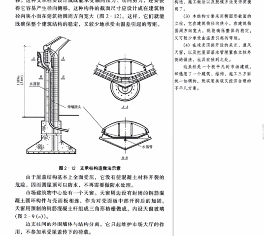 环箍应力