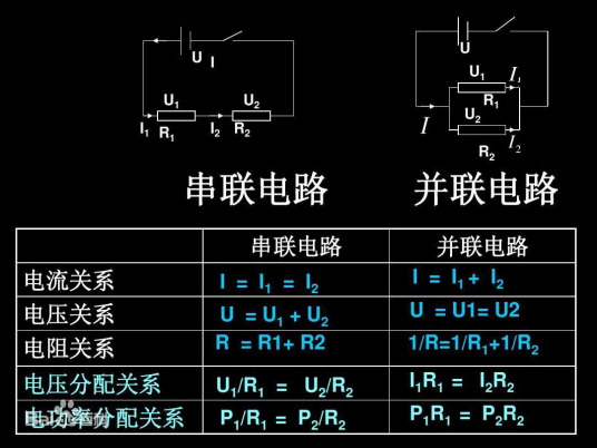 串并联电路的电压规律