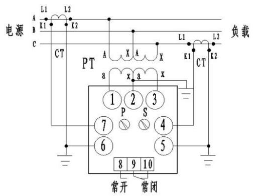 输出功率