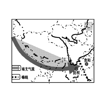 西风（风向介绍）