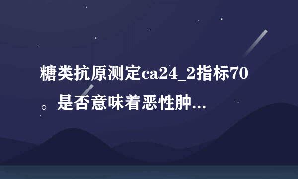 糖类抗原测定ca24_2指标70。是否意味着恶性肿瘤??急等。。谢。。