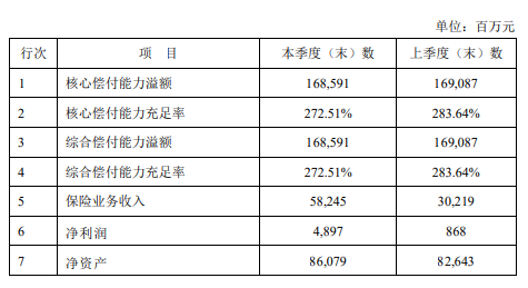 他们说新华保险招聘是骗人的，是不是，请个位说哈，我想了解下，拜托？