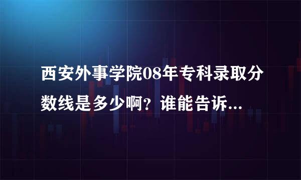 西安外事学院08年专科录取分数线是多少啊？谁能告诉下 谢勒`今年我想报这个学校