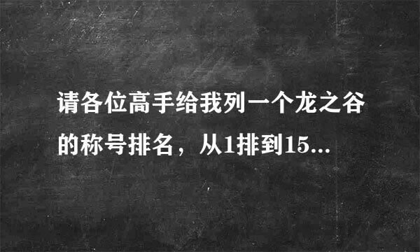 请各位高手给我列一个龙之谷的称号排名，从1排到15左右。（按好用程度来算）