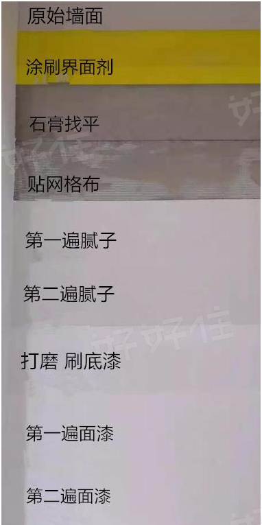 墙面裂缝如何修补 ？有什么处理方法