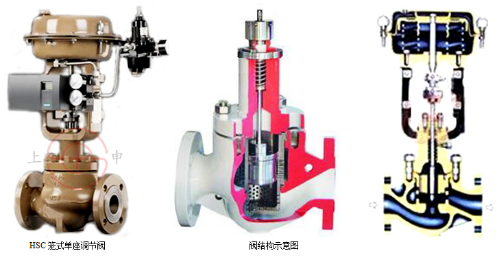 单座调节阀的主要特点