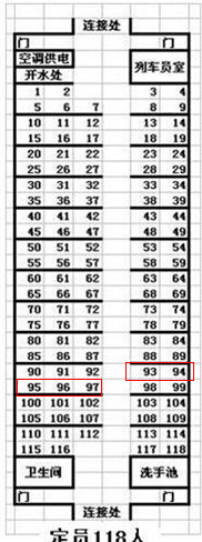 z133火车93、94、95是在一起吗