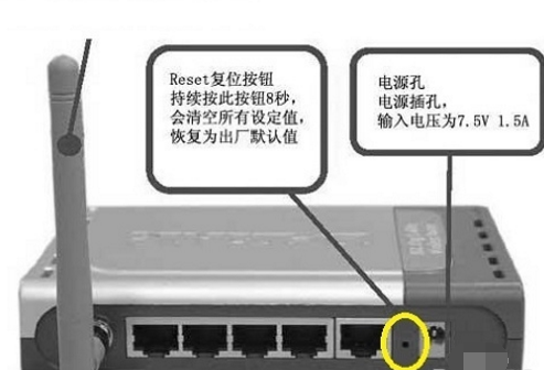 光猫设置路由器怎么设置