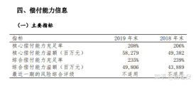 95510是阳光保险 不是骗人的？