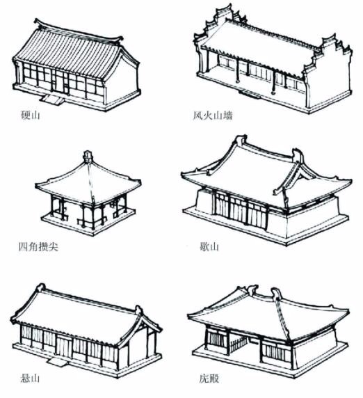 中国古代建筑图纸是什么样的