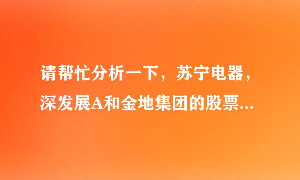 请帮忙分析一下，苏宁电器，深发展A和金地集团的股票走向。谢谢