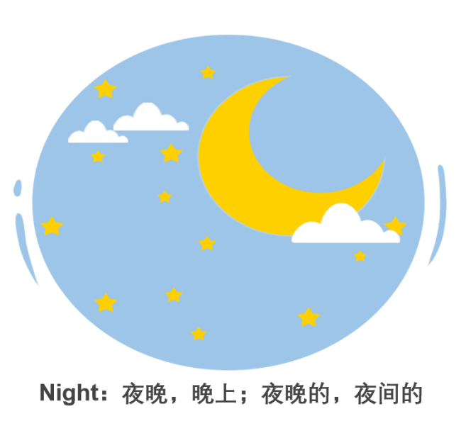 万圣节狂欢夜用英语怎么说