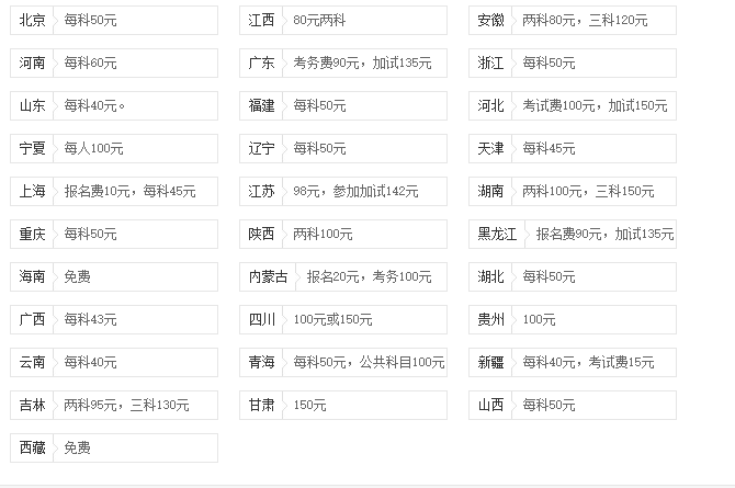 国家公务员考试报名费是多少？什么条件可以减免费用