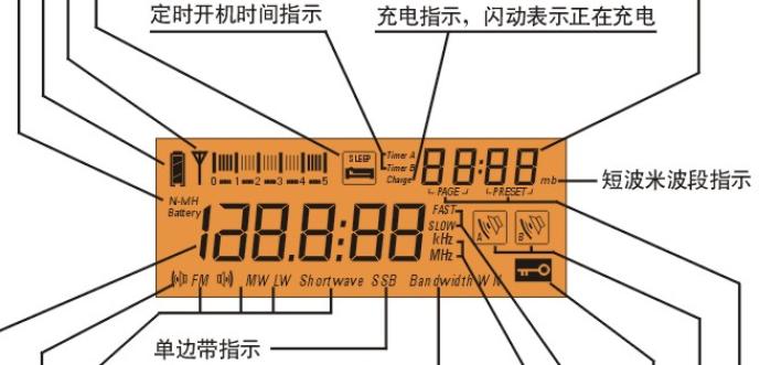 德生收音机PL600没能充电怎么办