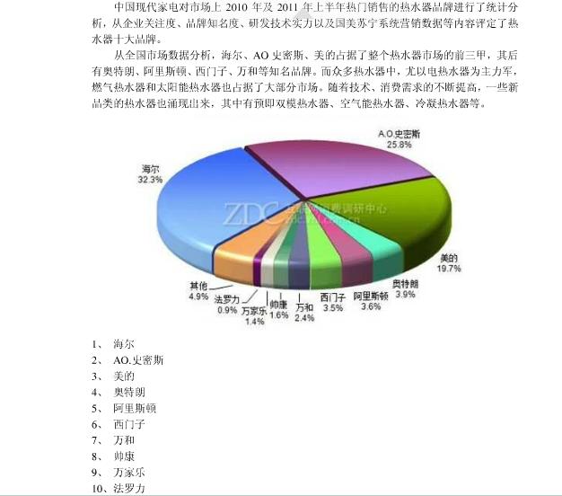 即热热水器十大品牌