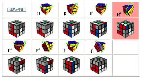 魔方简单口诀表，我是个新手。说的简单点
