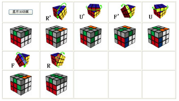 魔方简单口诀表，我是个新手。说的简单点