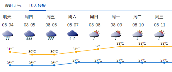 今年第14号台风“灿都”已经生成了，此次台风是否会影响到我国？