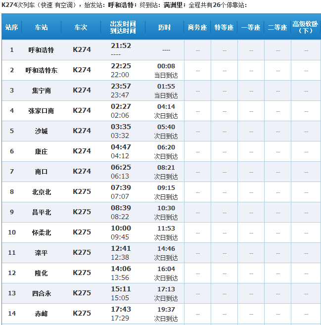 k274次列车途径的地方 - 百度