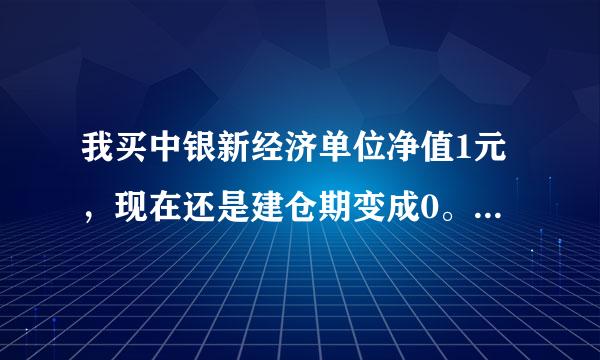 我买中银新经济单位净值1元，现在还是建仓期变成0。9950。这是什么意思