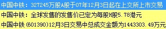 为什么像中国中铁这样的股票涨不了，还一直跌？中国铁路建设就他一家公司可以做不是吗？不是包赚不赔的吗