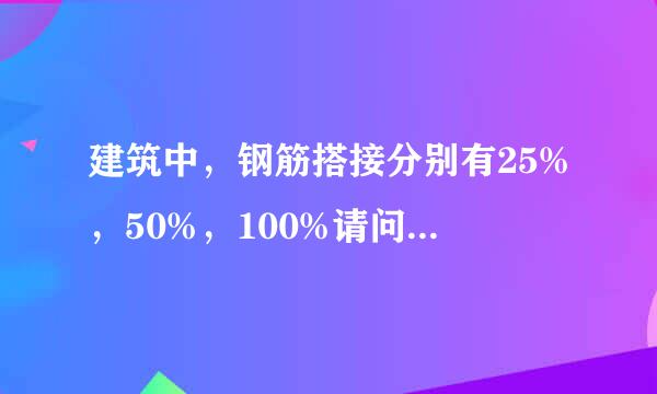 建筑中，钢筋搭接分别有25%，50%，100%请问是什么意思？有图更好？谢谢。