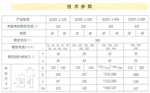 额定电流顶红引测的额定是什么意思