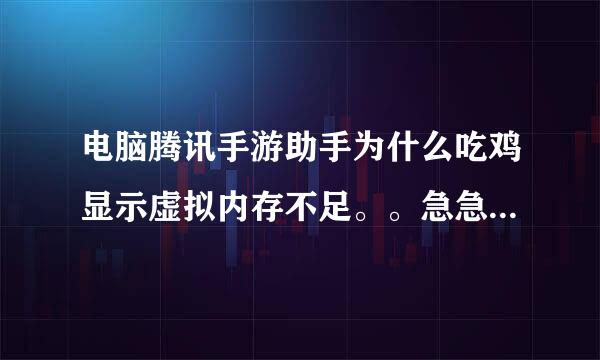 电脑腾讯手游助手为什么吃鸡显示虚拟内存不足。。急急急怎么设置。