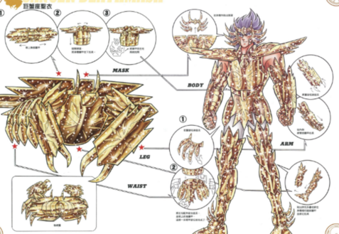 圣斗士星矢观看顺序？