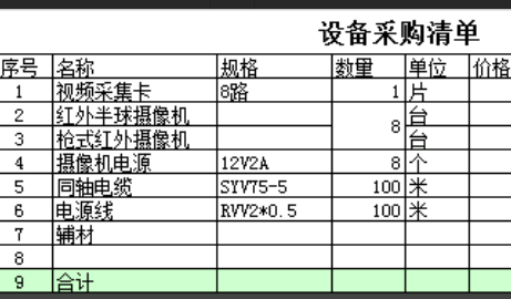 图解如何安装监控设备