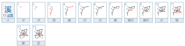 三点水的字有哪些?女孩名字用来自