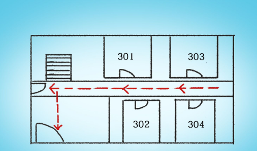 消防逃生路线图怎么画？
