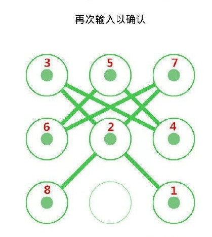 全部简单的手势密码解手机屏幕锁的有哪些来自