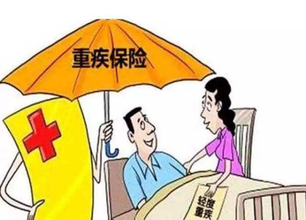 保监会规定的25种重大疾病包括什么？