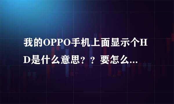 我的OPPO手机上面显示个HD是什么意思？？要怎么才能关掉