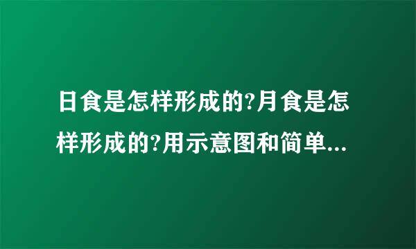 日食是怎样形成的?月食是怎样形成的?用示意图和简单图文字解释