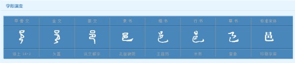 口加巴上下结构念什么字