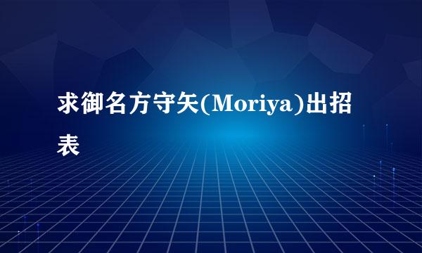 求御名方守矢(Moriya)出招表