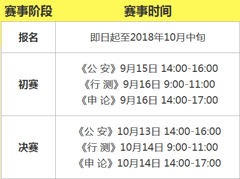 谁有粉笔2019年国考行测模考大赛入口（pc版）